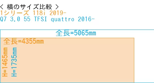 #1シリーズ 118i 2019- + Q7 3.0 55 TFSI quattro 2016-
